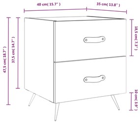 ΚΟΜΟΔΙΝΟ ΛΕΥΚΟ 40 X 35 X 47,5 ΕΚ. ΑΠΟ ΕΠΕΞΕΡΓΑΣΜΕΝΟ ΞΥΛΟ 827244