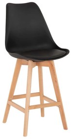 Σκαμπό Μπαρ Vegas HM8000.22 Μεσαίου Ύψους 47x58x103cm Black-Natural Wood, Polypropylene