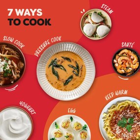 Instant Pot Classic Mini 140800801, 800W, 3.8 l, 7 προγράμματα, αγαπημένα κουμπιά, οθόνη LCD, Ανοξείδωτο, Λευκό