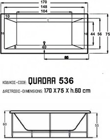 Sanitec Quadra 536Q - Παραλληλόγραμμη Μπανιέρα 170x75 εκ - Pneumatic Basic, Air Blower, Χωρίς, Χωρίς