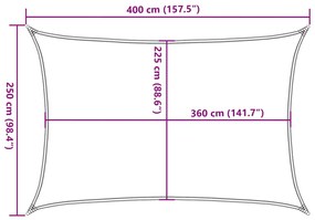 Πανί Σκίασης Μαύρο 2,5 x 4 μ. από HDPE 160 γρ./μ² - Μαύρο