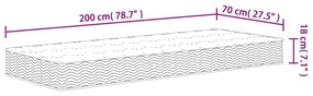 Στρώμα με Bonnell Springs Μεσαία Σκληρότητα 70x200 εκ. - Λευκό