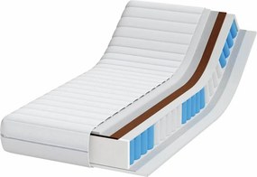 vidaXL Στρώμα Λευκός 80 x 160 cm Τσέπες ελατηρίων