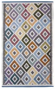 Χαλί Canvas  82X 075x250