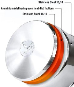 Μαρμιτόχυτρα 32x20cm - 15lt SOFT/GRAND 18/10 - YMS