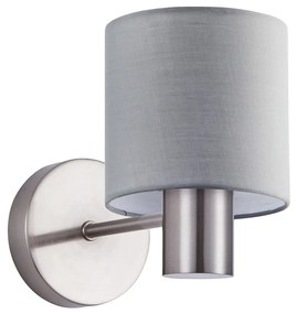 Απλίκα Τοίχου Homelighting 77-8300 Nickel/Grey