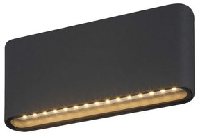 Φωτιστικό Τοίχου-Απλίκα Led Anthracite VK/02048/AN/W VKLed