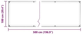 Κάλυμμα φυτών με οπές 1x5 m PVC