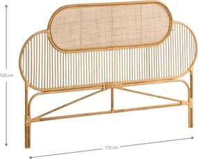 Κεφαλάρι κρεβατιού Elayne