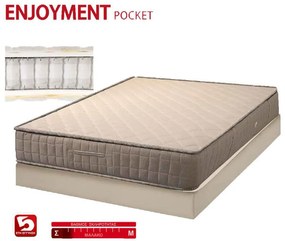 KPS/ STROM ENJOYMENT ΣΤΡΩΜΑ ΑΝΑΤΟΜΙΚΟ ΜΟΝΟ 90Χ190 ΕΚ KPS3678