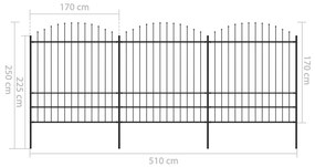 ΚΑΓΚΕΛΑ ΠΕΡΙΦΡΑΞΗΣ ΜΕ ΛΟΓΧΕΣ ΜΑΥΡΑ (1,75-2) X 5,1 Μ. ΑΤΣΑΛΙΝΑ 277750