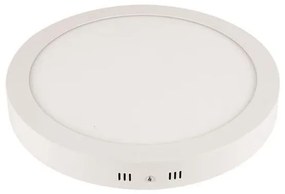 Πάνελ LED Slim Στρογ/λό Φ12 6W 6500K Αλουμ Λευκό 145-68500 Eurolamp 145-68500 Λευκό