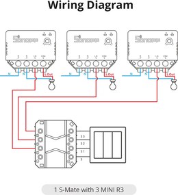 GloboStar® 80070 SONOFF S-MATE - Switch Mate 16A/3500W