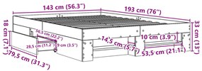 ΠΛΑΙΣΙΟ ΚΡΕΒΑΤΙΟΥ ΓΚΡΙ SONOMA 140X190 ΕΚ. ΕΠΕΞΕΡΓΑΣΜΕΝΟ ΞΥΛΟ 3295504