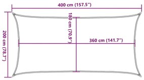 Πανί Σκίασης Ανοιχτό Πράσινο 2 x 4 μ. από HDPE 160 γρ./μ² - Πράσινο