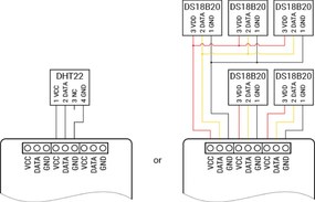 Έξυπνο Βύσμα Shelly PLUS 1/1PM ADDON Wi-Fi