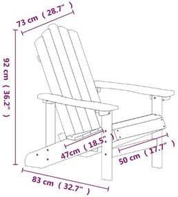 ΚΑΡΕΚΛΑ ΚΗΠΟΥ ADIRONDACK ΚΑΦΕ ΑΠΟ HDPE 318639