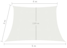 Πανί Σκίασης Λευκό 4/5 x 3 μ. από HDPE 160 γρ./μ² - Λευκό