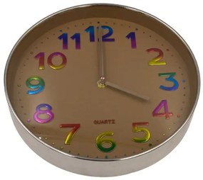 Ρολόι τοίχου 25cm Quartz SDS-19523