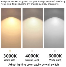 SE LED 20 BRIA GOLD PENDANT 15W 3CCT 3 YEARS WARRANTY