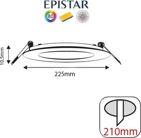 Led panel SLIM χωνευτό λευκό Φ225 ισχύος 18W 3000Κ θερμό φως δέσμης 120° 1710lm 30000h