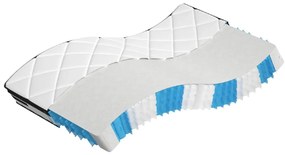 vidaXL Στρώμα με Pocket Springs Μεσαία Plus Σκληρότητα 70x200 εκ.
