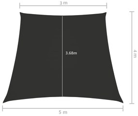 Πανί Σκίασης Τρίγωνο Ανθρακί 3/5x43 μ. από Ύφασμα Oxford - Ανθρακί