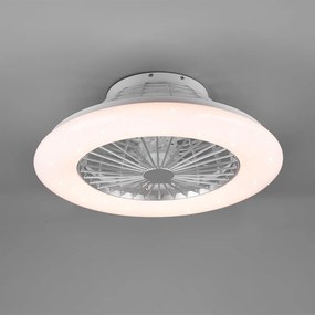 Ανεμιστήρας Οροφής Stralsund R62522987 Με Φως Led RGB 3000 - 6500Κ Και Τηλεχειριστήριο D50x16,8cm Titan RL Lighting Διάμετρος 50cm