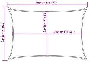 Πανί Σκίασης Μπλε 2,5 x 4 μ. 160 γρ./μ² από HDPE - Μπλε