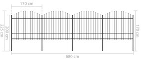 ΚΑΓΚΕΛΑ ΠΕΡΙΦΡΑΞΗΣ ΜΕ ΛΟΓΧΕΣ ΜΑΥΡΑ (1,5-1,75) X 6,8 Μ. ΑΤΣΑΛΙΝΑ 277742