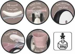 Αυτοκινητάκι Smoby