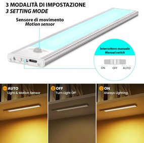 Λωρίδα LED Velamp Αλουμίνιο Πλαστική ύλη 1 W Λευκό Φυσικό (3000K) (4000 K) (6500 K)