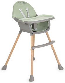 CANGAROO ΚΑΡΕΚΛΑΚΙ ΦΑΓΗΤΟΥ 2 ΣΕ 1 GREEN 3801005152643