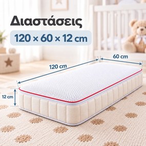 Candia βρεφικό στρώμα Little Star Time