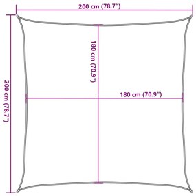 Πανί Σκίασης Σκούρο Πράσινο 2 x 2 μ. από HDPE 160 γρ./μ² - Πράσινο