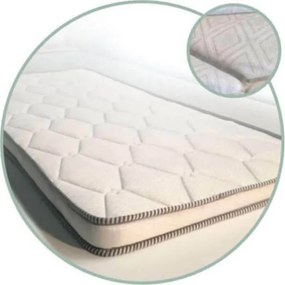 Ανώστρωμα AegeanSleep CALM FOAM 180x200x012cm