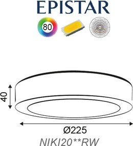 Led panel ντιμαριζόμενο λευκό στρογγυλό επίτοιχο 20W 3000k θερμό φως 230V 1440lm 30000h