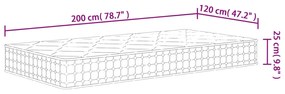 Στρώμα με Pocket Springs Μεσαία Σκληρότητα 120x200 εκ. - Λευκό