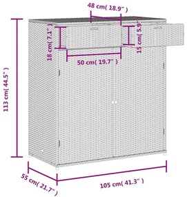 Ντουλάπι Αποθήκευσης Κήπου Μαύρο 105x55x113 εκ. από Συνθ. Ρατάν - Μαύρο