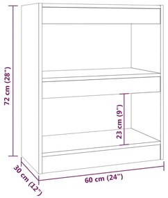 Βιβλιοθήκη/Διαχωριστικό Χώρου Γκρι Sonoma 60x30x72 εκ. - Γκρι