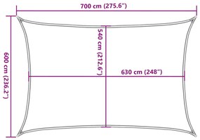 Πανί Σκίασης Σκούρο Πράσινο 6 x 7 μ. από HDPE 160 γρ./μ² - Πράσινο