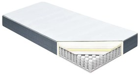 Στρώμα για Κρεβάτι Boxspring 200 x 90 x 20 εκ. - Λευκό