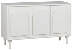 Σκευοθήκη DM (Ανακαινισμenα C)