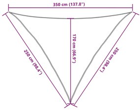 Πανί Σκίασης Λευκό 2,5 x 2,5 x 3,5 μ. από HDPE 160 γρ./μ² - Λευκό