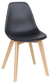 Σετ Τραπεζαρίας Loft Plus Black Randy 5τμχ 120Χ80X72εκ.