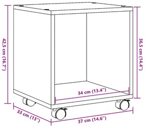 ΝΤΟΥΛΑΠΙ ΤΡΟΧΗΛΑΤΟ ΛΕΥΚΟ 37X33X42,5 ΕΚ. ΑΠΟ ΕΠΕΞ. ΞΥΛΟ 853128