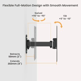 POWERTECH επιτοίχια βάση τηλεόρασης PT-1555, 23-43", έως 30kg, full motion