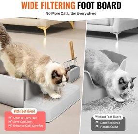 VEVOR 8 in Deep Cat Litter Box Odor-Free Litter Box with Filtering Foot Board