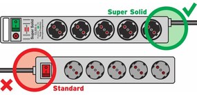 Πολύπριζο για Πρίζες 5 Θέσεων με Διακόπτη Brennenstuhl Super-Solid 3600 W (2,5 m)