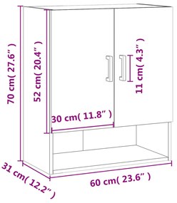 ΝΤΟΥΛΑΠΙ ΤΟΙΧΟΥ ΓΚΡΙ SONOMA 60 X 31 X 70 ΕΚ. ΑΠΟ ΕΠΕΞΕΡΓ. ΞΥΛΟ 829914